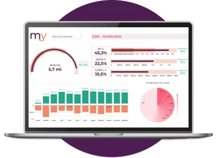 imagem-dashboards-estrategico-content-01